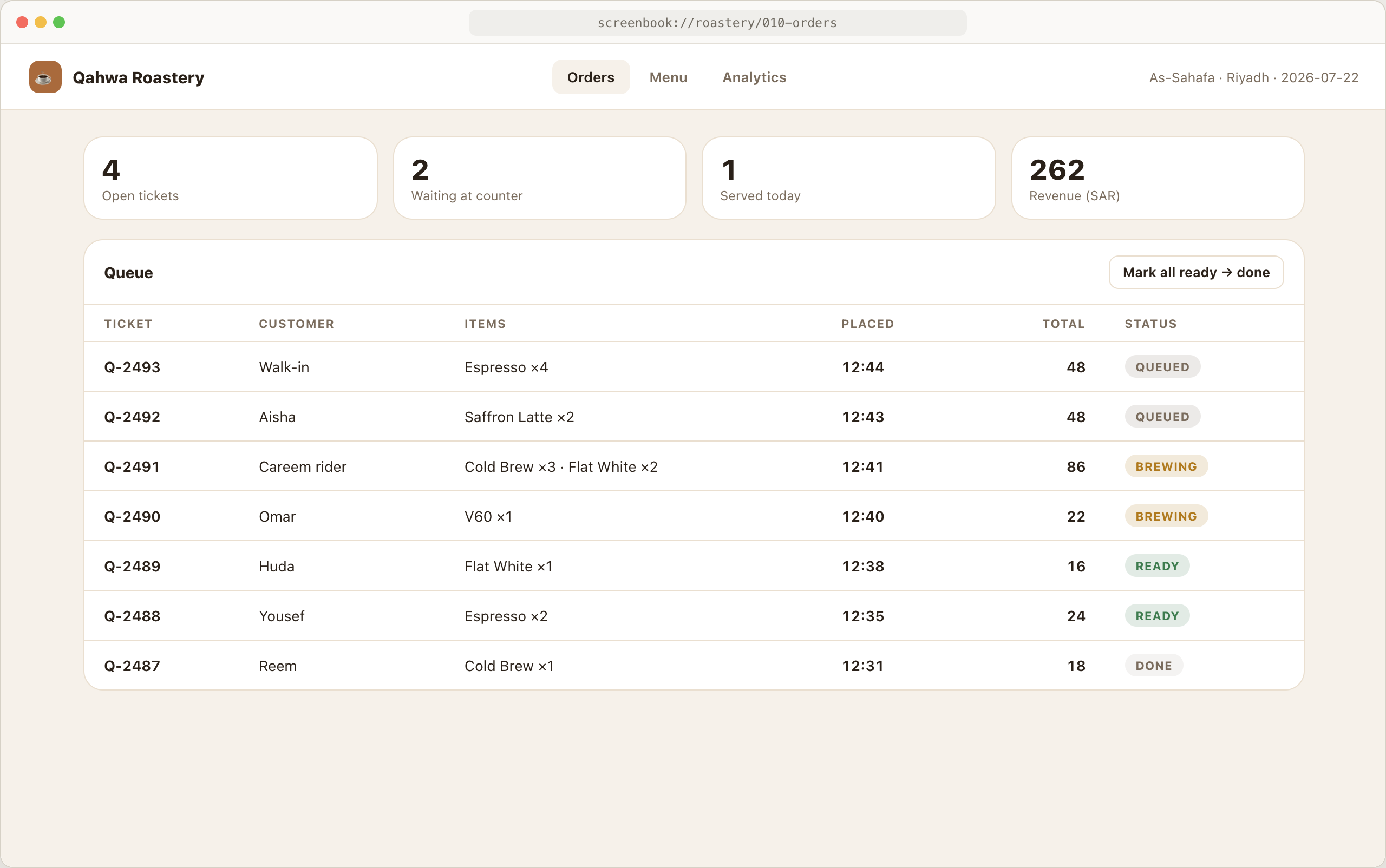 A roastery dashboard in a browser frame showing the Friday-rush data scenario
